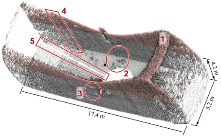 Figure 7. (a) Vertical and (b) horizontal cross-sections of the MSS (blue) and TLS (green) point clouds