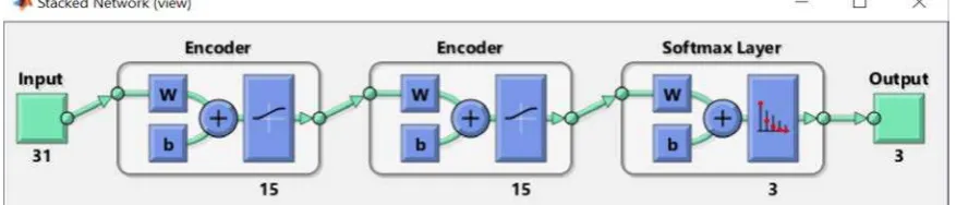 Figure 1. Algorithm overview for thickness and volume  estimation of sprayed concrete