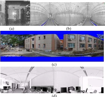 Figure 2. Experimental datasets visualized as panoramic 2D images. The grey values indicate intensity