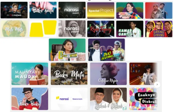 Gambar 1.1 Program-Program Narasi 