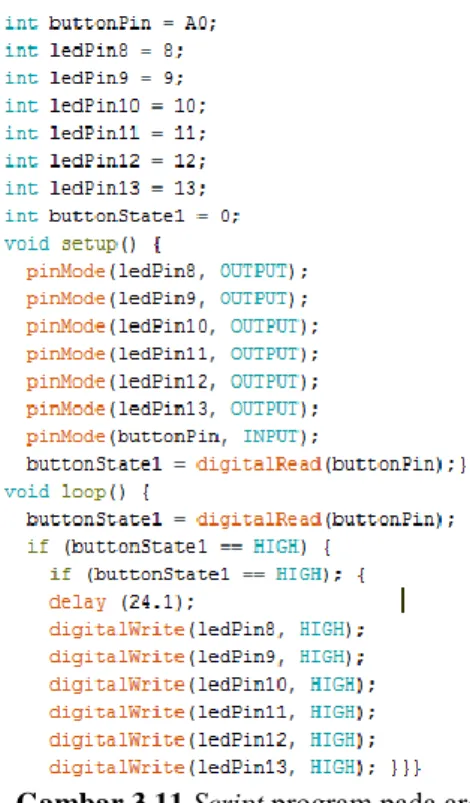 Gambar 3.11  Script program pada arduino 