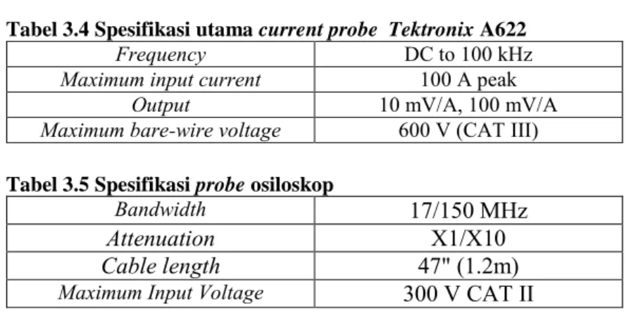 Tabel 3.4 Spesifikasi utama current probe  Tektronix A622 