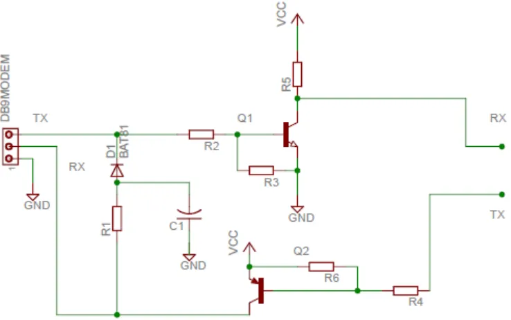 Gambar 3.2 Converter tegangan RS232 – TTL  