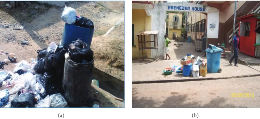 Figure 3: Mode of waste storage.