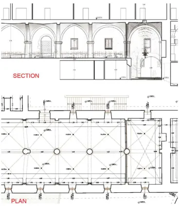 Figure 5a, b. Refectory: Longitudinal Section and Plan