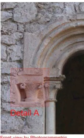 Figure 6. Detail of the Cloister