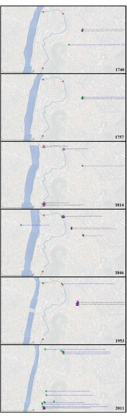 Figure 13. Vectorization of the river, the channel and the mills in some different historical periods