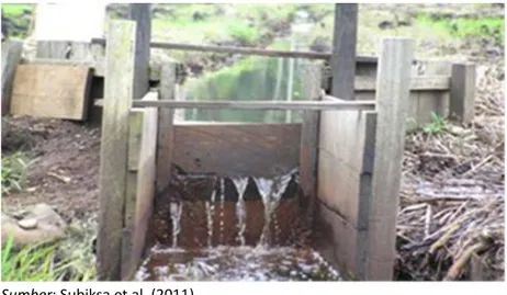 Gambar 1. Pintu Air untuk Menjaga Muka Air Tanah Tetap Stabil   pada Kisaran yang Dikehendaki  