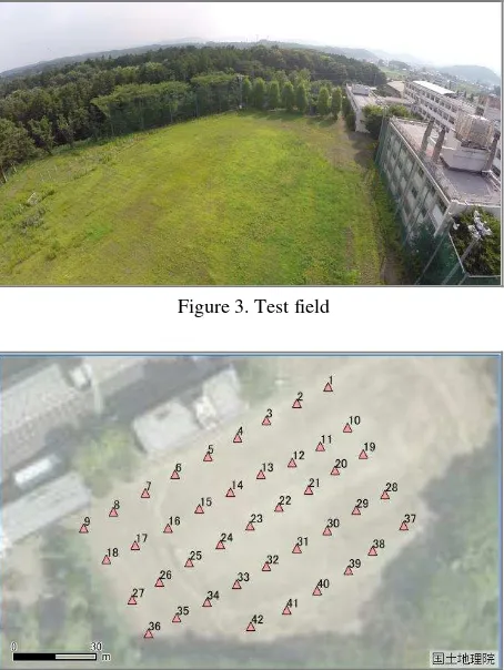 Figure 3. Test field 
