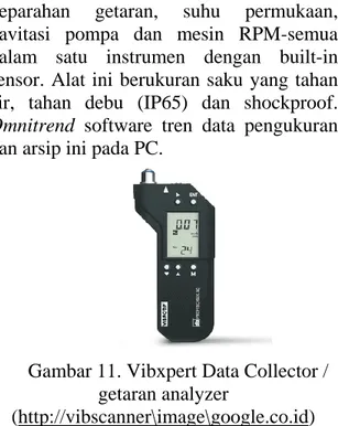 Gambar 11. Vibxpert Data Collector /  getaran analyzer 