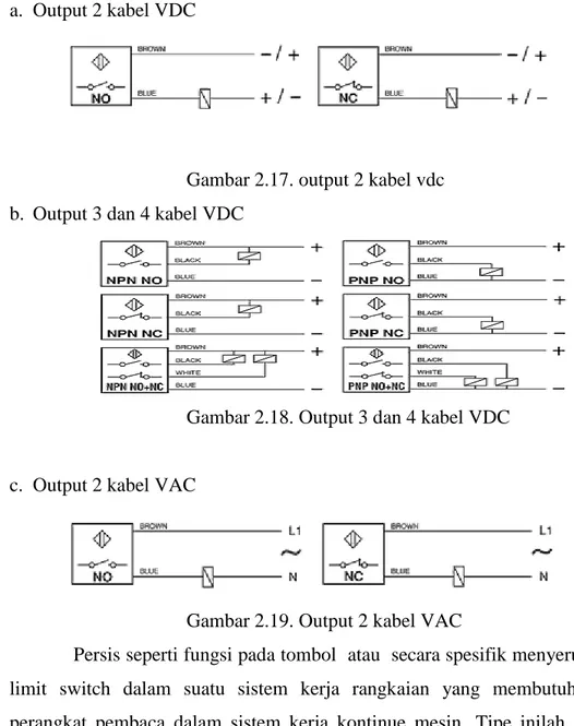 Gambar 2.17. output 2 kabel vdc  b.  Output 3 dan 4 kabel VDC 