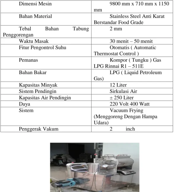 Tabel 1. Spesifikasi Mesin Vacuum Frying 