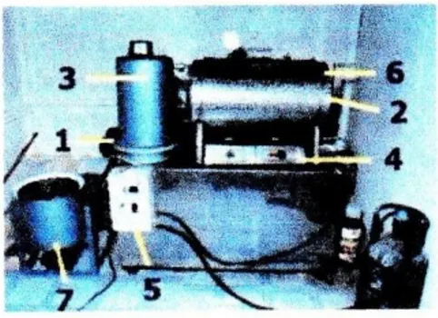 Gambar 2. Mesin Penggoreng Hampa Dan Komponen-Komponennya  Bagian-bagian penting dari mesin penggoreng hampa diatas adalah: 