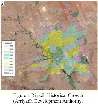 Figure 1 Riyadh Historical Growth (Arriyadh Development Authority) 
