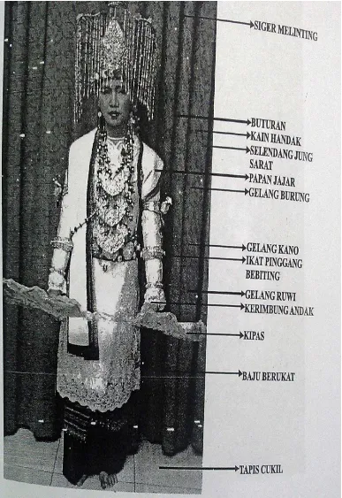 Gambar 2.3. Busana dan Aksesoris Penari Putri Tari Melinting  (Igama, 2011: 59) 
