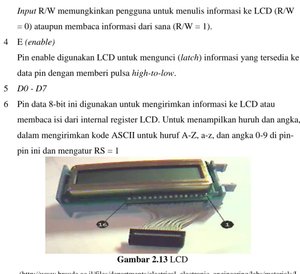 Gambar 2.13 LCD 
