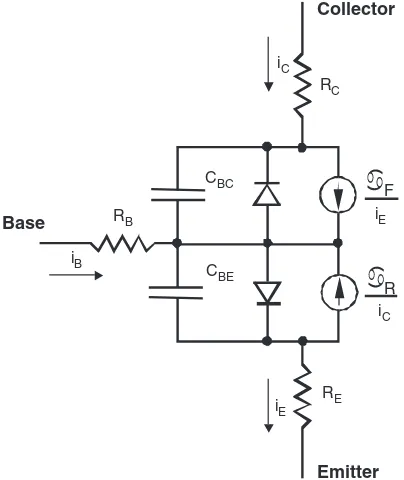FIGURE 3.22Ebers–Moll transistor model.