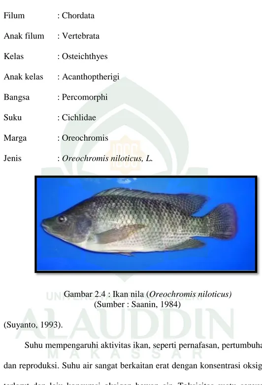 Gambar 2.4 : Ikan nila (Oreochromis niloticus)  (Sumber : Saanin, 1984) 