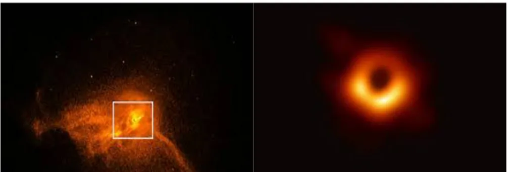Gambar 2: Dipotret di galaksi M87 oleh Event Horizon Telescope (EHT) 58