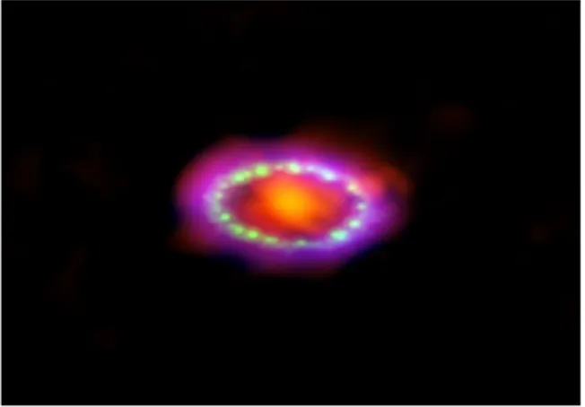 Gambar 3: Peristiwa Supernova 31