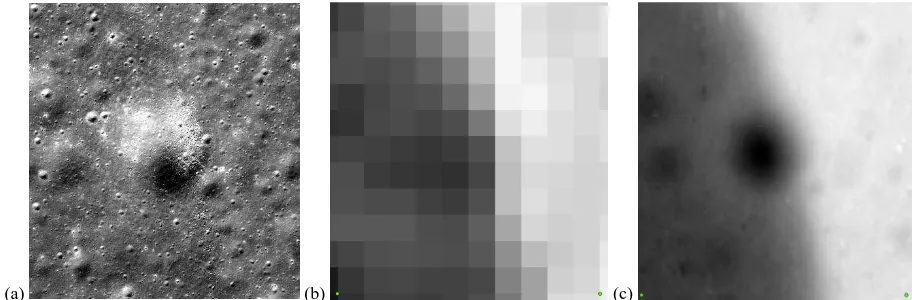 Figure 3c shows another DEM (referred to as NAC DEM) with a resolution of 3 m, which was generated from stereo NAC images through photogrammetric process (Wu et al., 2014) and is employed in this study for comparison purposes