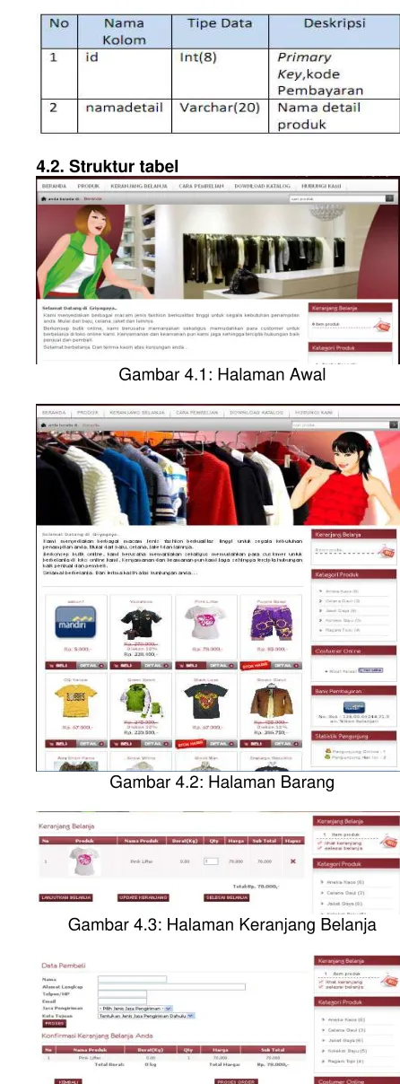 Gambar 4.1: Halaman Awal 
