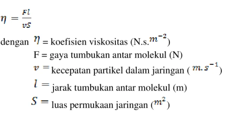 Gambar 1. Konfigurasi dasar multivibrator 