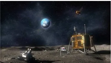 Figure 1. Depiction of the Korean rover, lander and orbiter in operation (source: KARI)