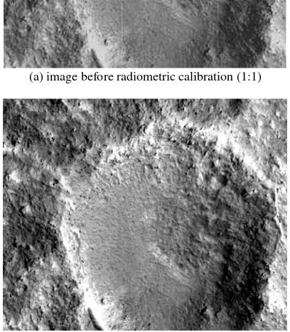 Figure 7. Radiometric calibration result of HiRISE imagery 