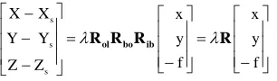 Table 1. The interior orientation parameters (NAIF, 2014) 