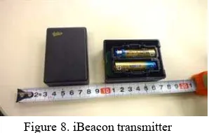 Figure 8. iBeacon transmitter 