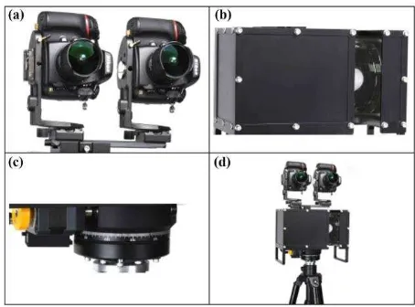 Figure 1. The Rotating Stereo Frame Camera System 
