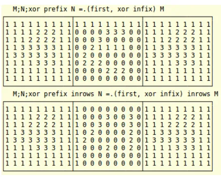 Fig 3. Dialogue in the J programming language illustrating infix and prefix on 'box', 'sum' and 'xor'  