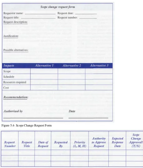 Figure 5.6  Scope Change Request Form 