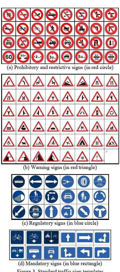 Figure 3. Standard traffic sign templates 