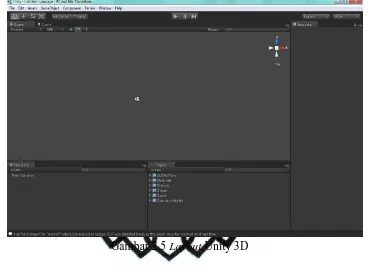 Gambar 2.5 Layout Unity 3D 