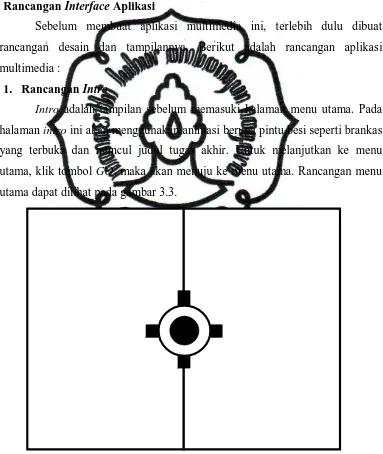 Gambar 3.2 Tampilan Intro 