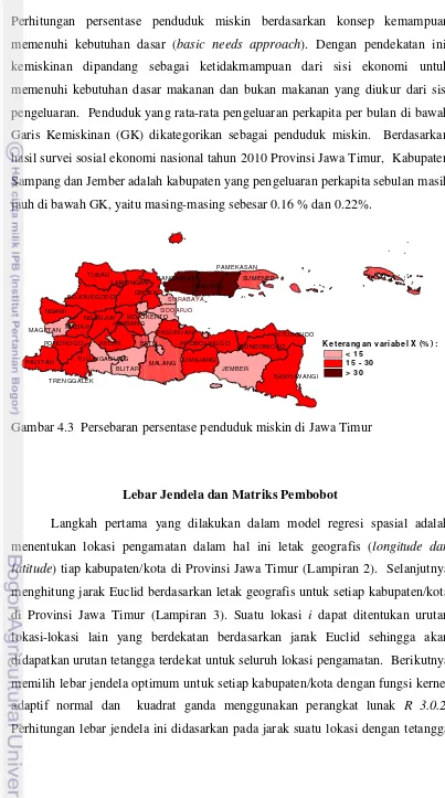 Gambar 4.3  Persebaran persentase penduduk miskin di Jawa Timur 