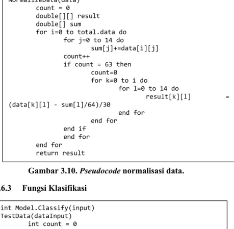 Gambar 3.10. Pseudocode normalisasi data.  3.6.3  Fungsi Klasifikasi 