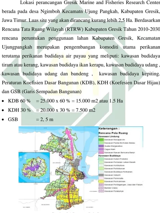 Gambar 2.1 Rencana Pola Ruang  Sumber data : RTRW Kabupaten Gresik  