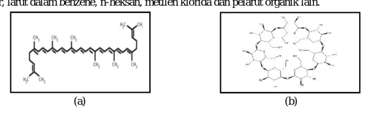 Gambar 1. Likopen  mempunyai  sifat  fisiko  kimia  meliputi rumus  mulekul  C40 H 56 ,