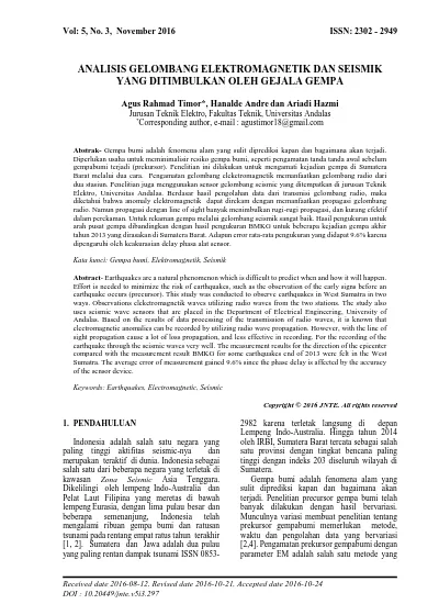 Analisis Gelombang Elektromagnetik Dan Seismik Yang Ditimbulkan Oleh