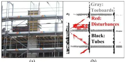 Figure 1. a) Real scene of scaffolds. b) Classification results of  toeboards and tubes from generated point cloud