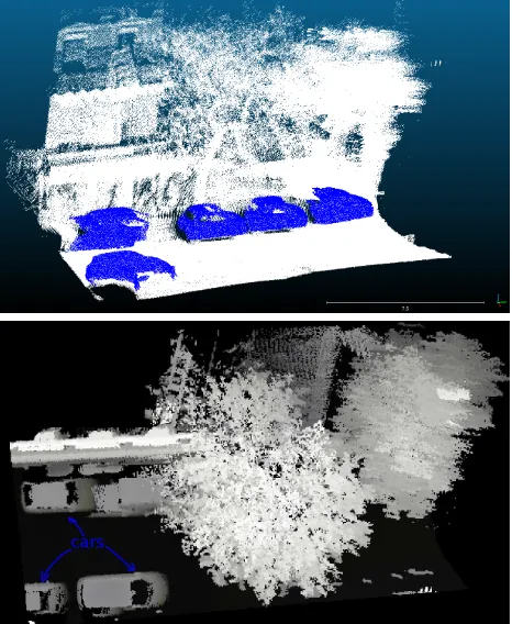 Figure 7: Example of situation where the method of (Serna andMarcotegui, 2014) does not allow to segment cars located undera tree