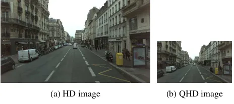 Figure 5. HD and QHD image.