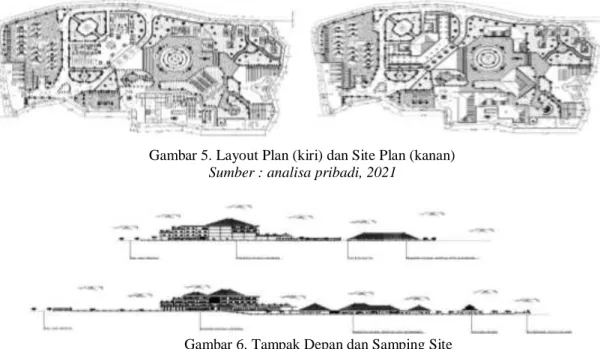 Gambar 5. Layout Plan (kiri) dan Site Plan (kanan) 