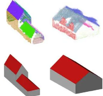Figure 1. Colored synthetic point cloud (left) and colored point  cloud for a building from the Heligoland dataset (right)  