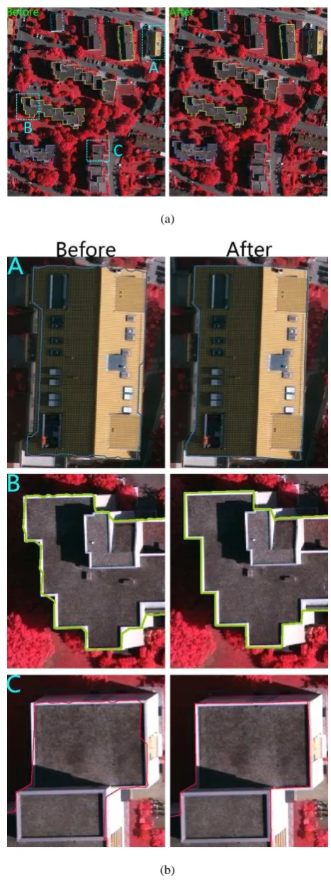 Figure 8. The results of building contour refinement of Area 2  