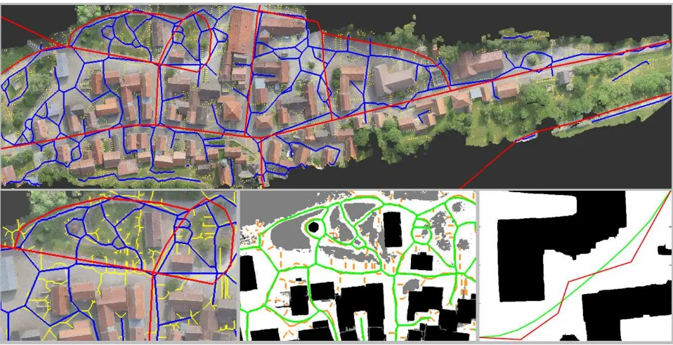 Figure 3: Results for the dataset Bonnlandinto the orthophoto (left) and the corresponding fragment for the classiﬁcation mask (black: building class, white: road class, gray:
