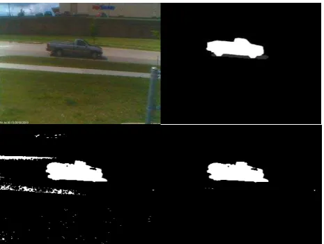 Figure 4. Experimental results for video Bank. Top row: left –current frame, right – ground truth